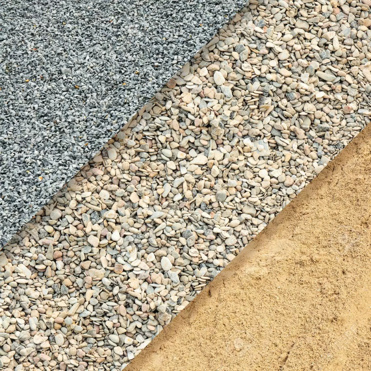Materiais de Construção